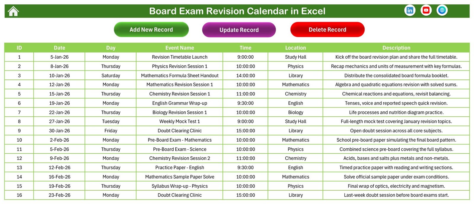 Events sheet with revision records