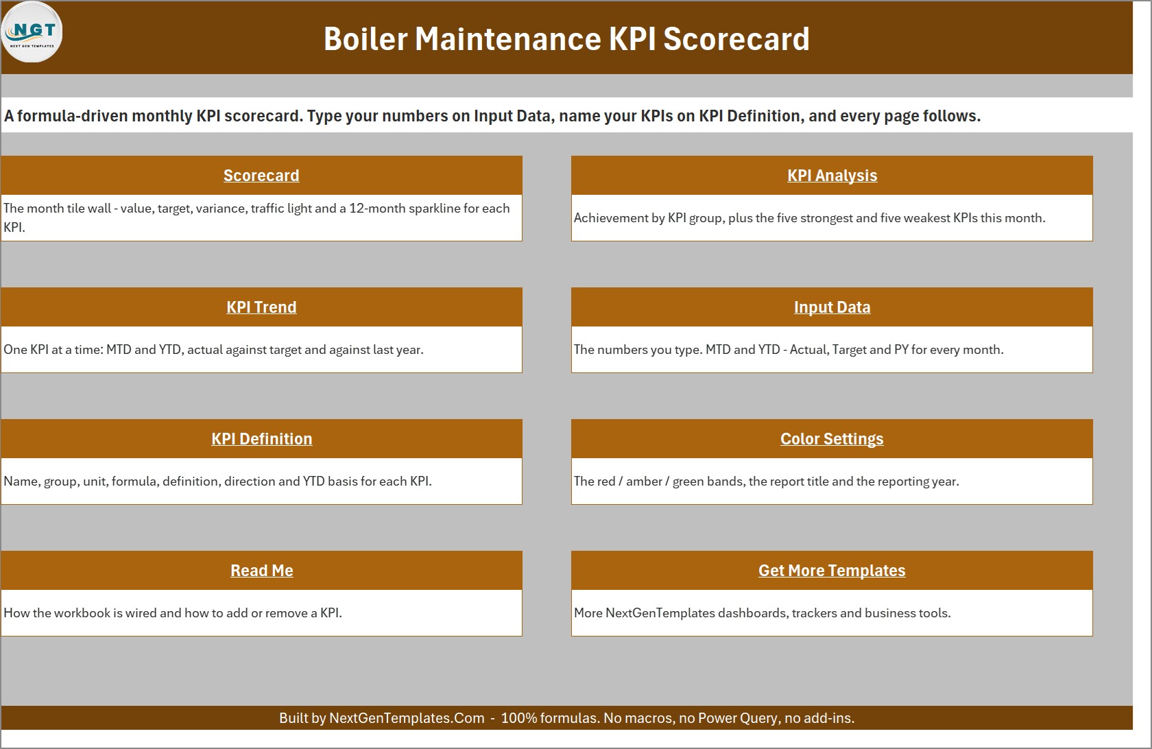 Boiler Maintenance KPI Scorecard in Excel home sheet and navigation