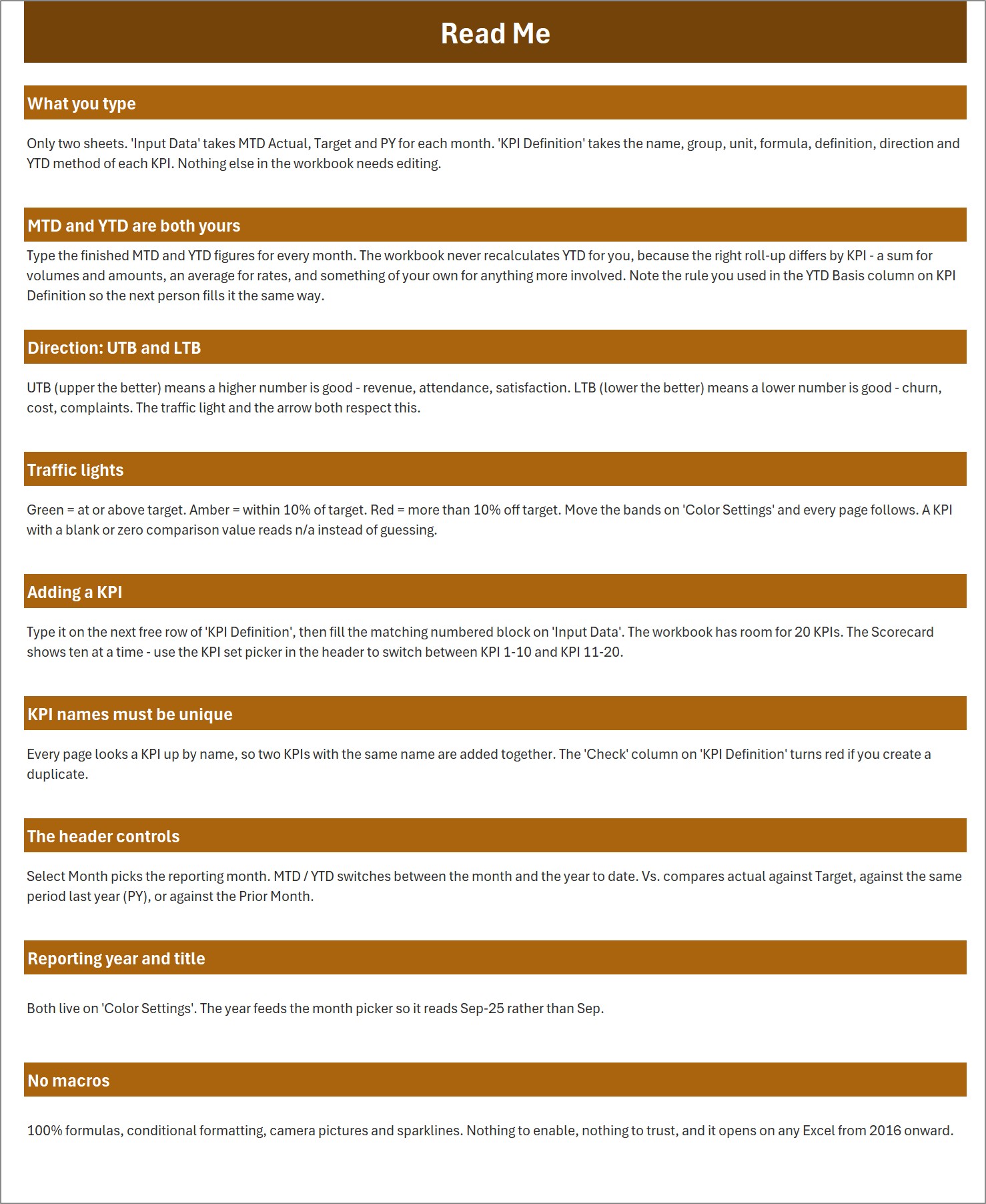 Boiler Maintenance KPI Scorecard read me instructions