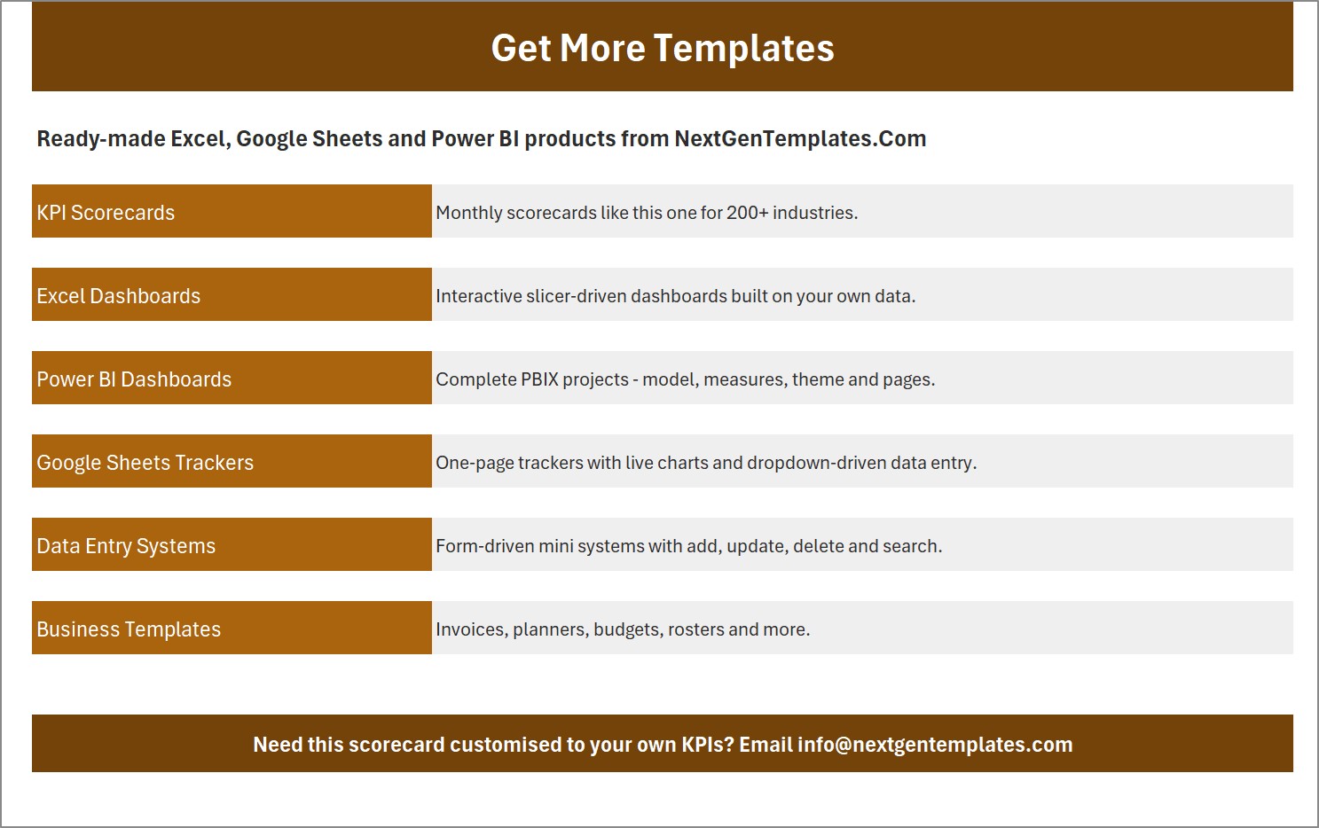 NextGenTemplates related templates worksheet