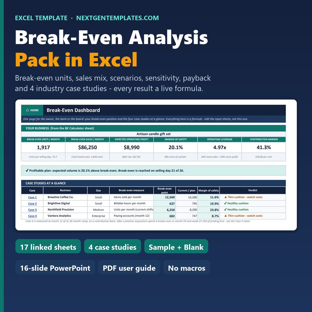 Break-Even Analysis Pack in Excel