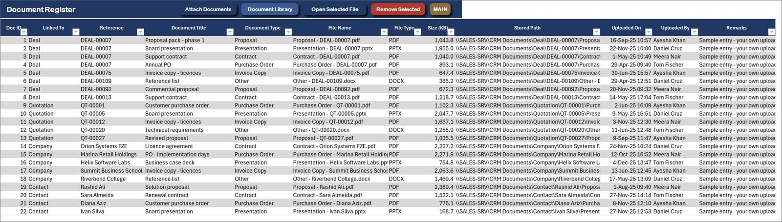 CRM and Sales Pipeline Management System - Document Register