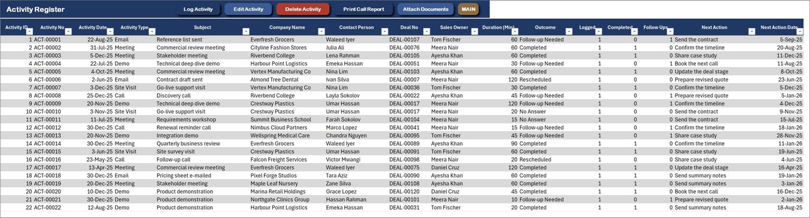 CRM and Sales Pipeline Management System - Activity Register