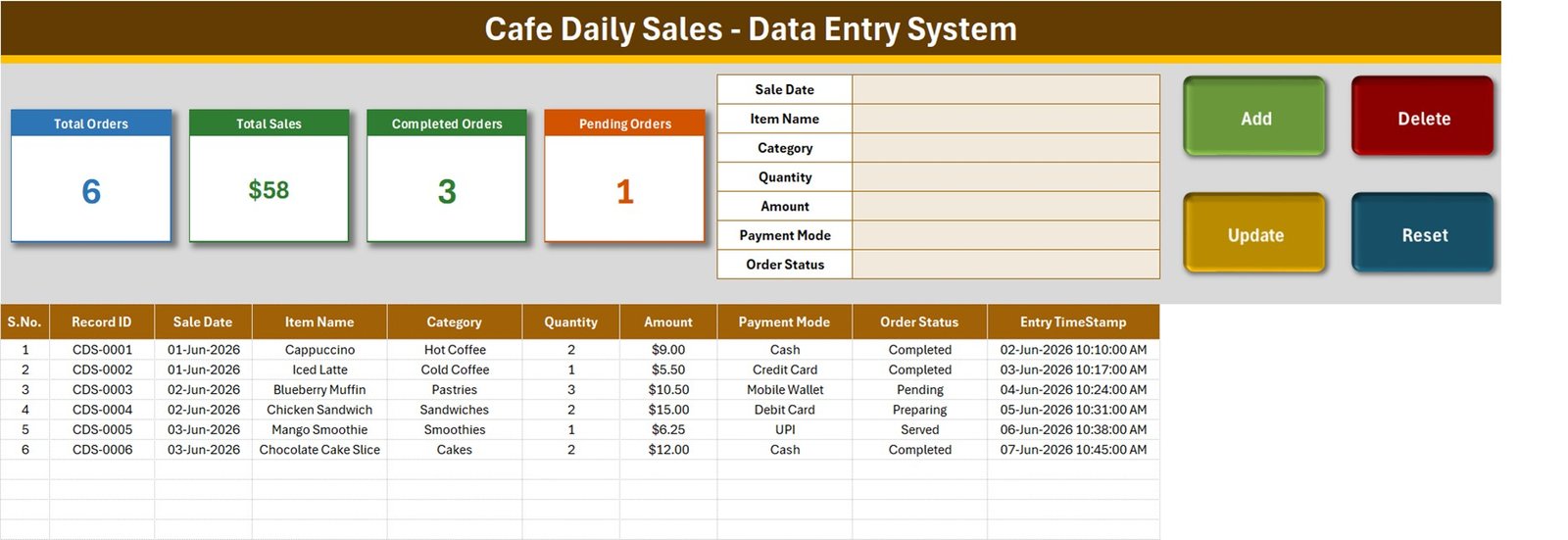 Cafe sales register in Excel - Data Entry sheet