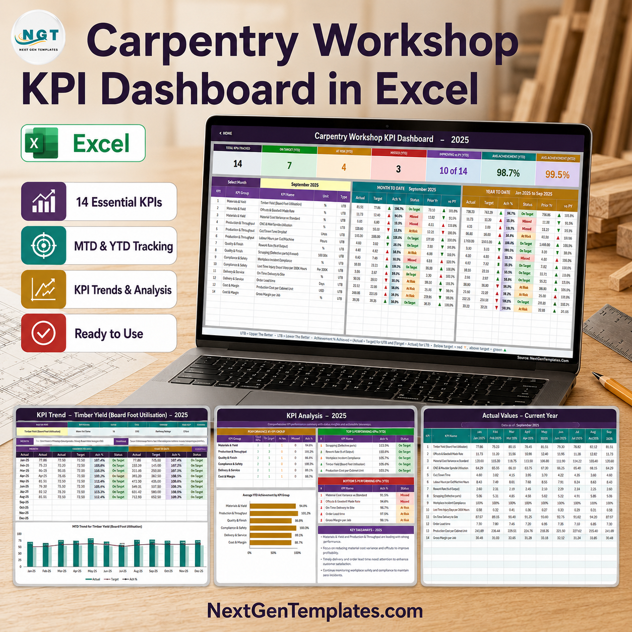 Carpentry Workshop KPI Dashboard in Excel