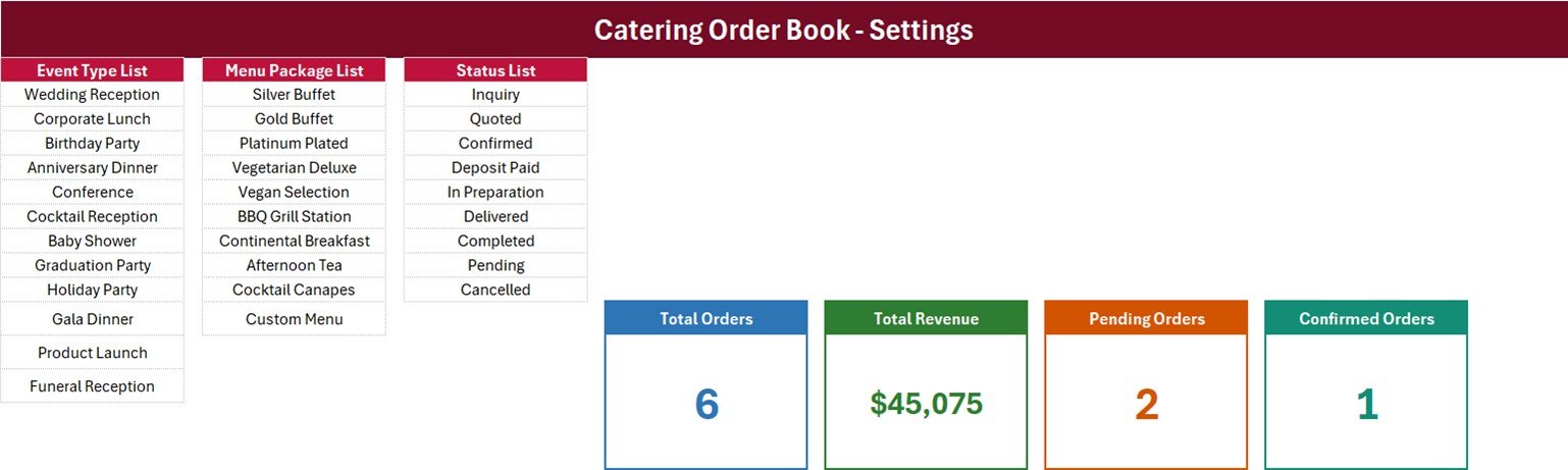 Catering order book Excel Setting sheet with dropdown lists and stat cards