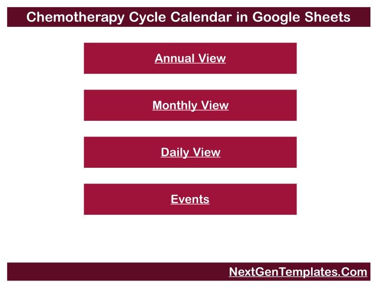 Chemotherapy Cycle Calendar in Google Sheets - Home menu