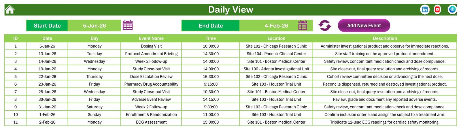 Daily View filtered between two dates