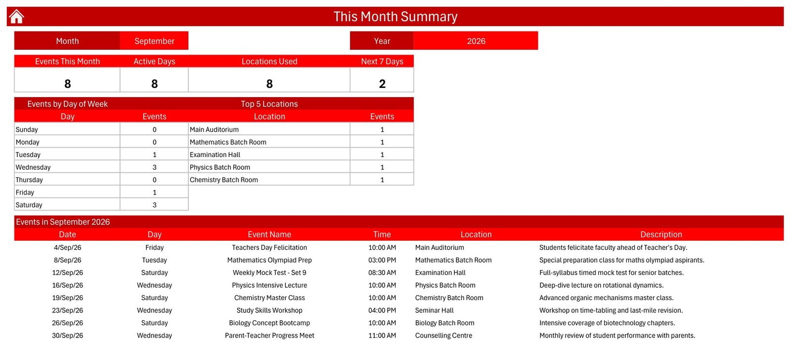 Excel coaching calendar this month summary
