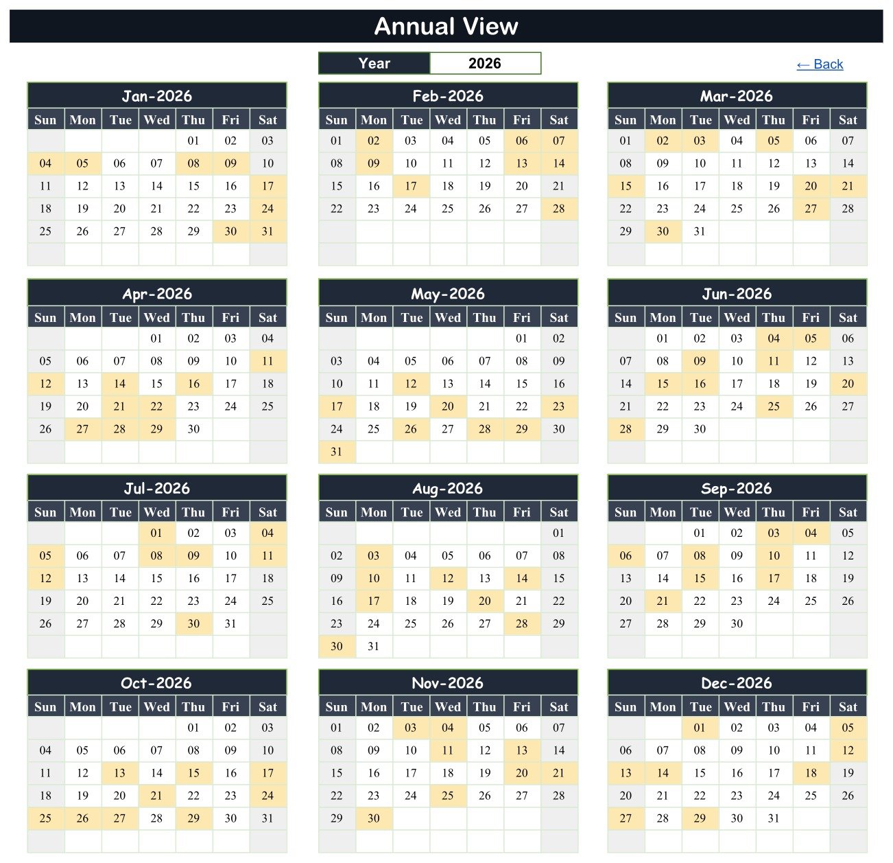 Coaching Batch Calendar in Google Sheets - Annual View