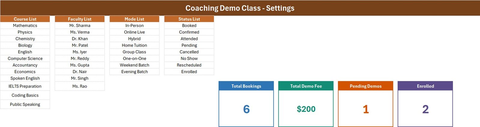 Coaching Demo Class Data Entry System in Excel - Setting sheet with Course, Faculty, Mode and Status lists