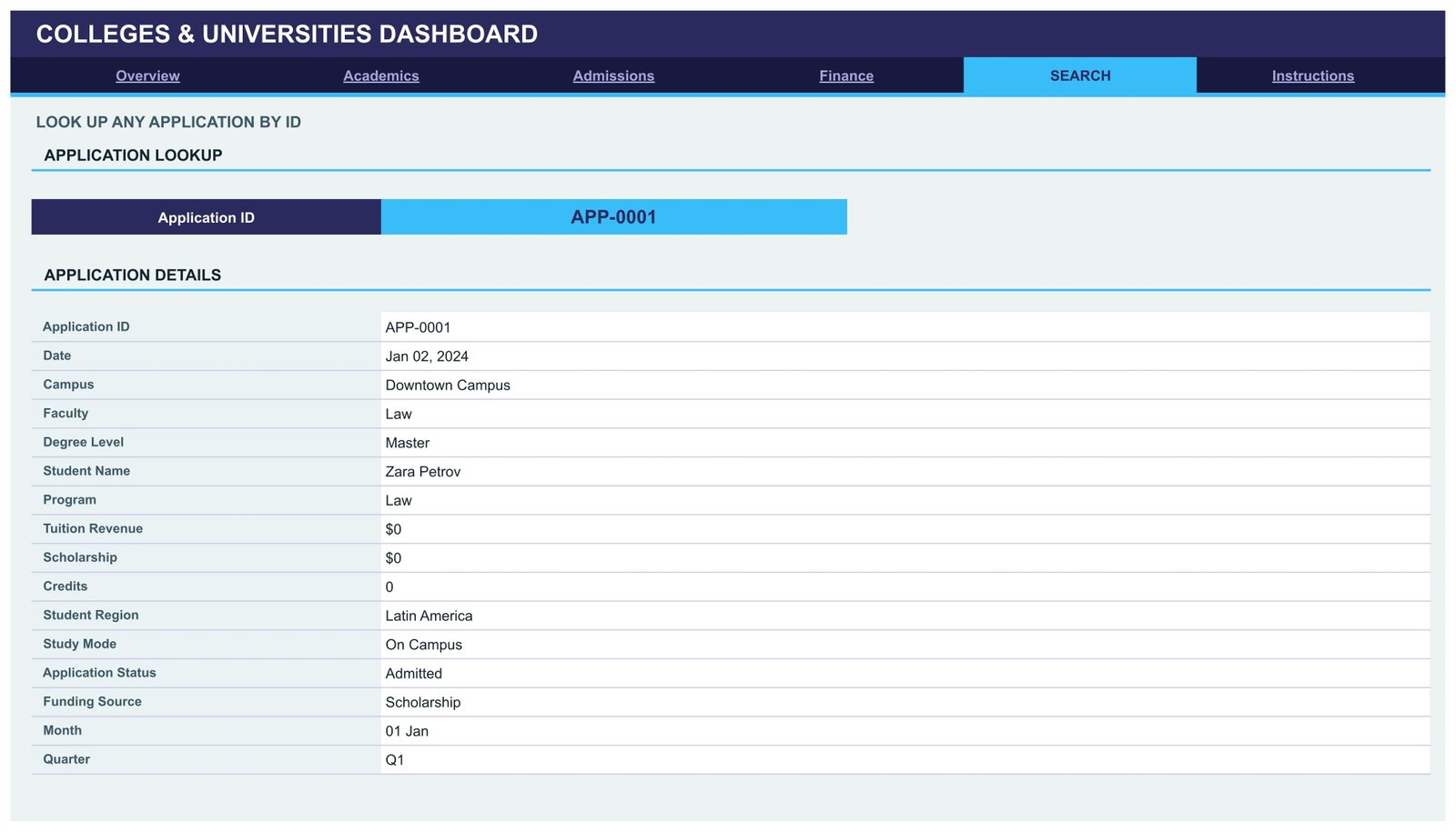 Search page - look up any application record by its Application ID