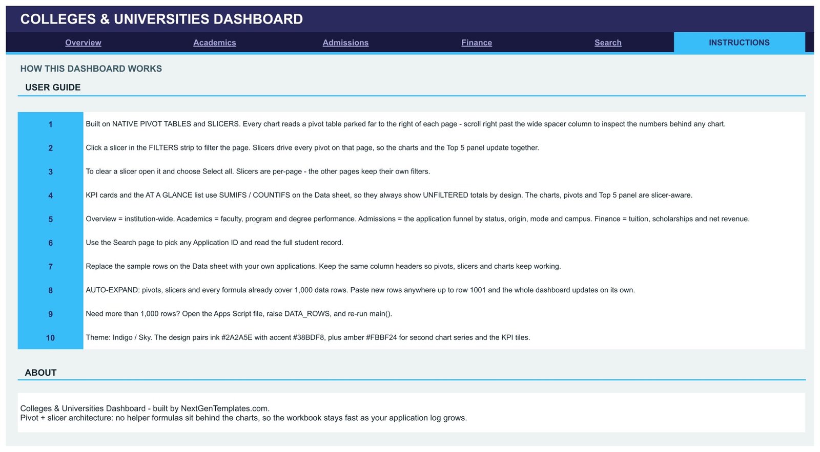 Instructions page - ten-point user guide for slicers, pivots and the 1,000-row data sheet