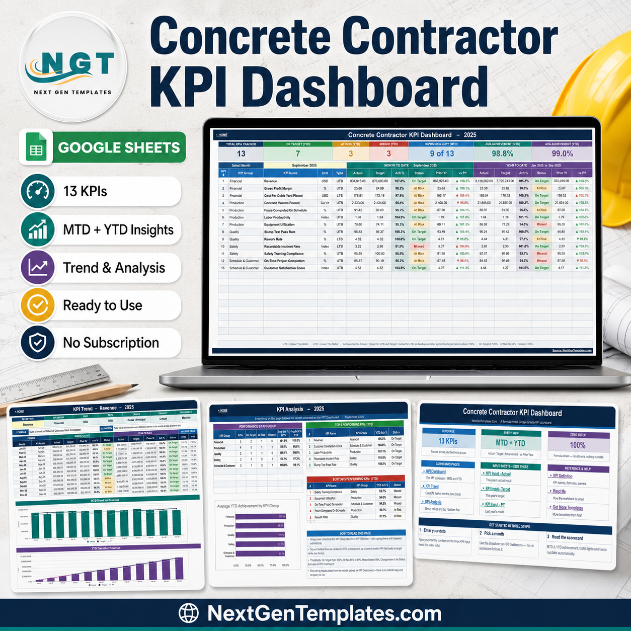 Concrete Contractor KPI Dashboard in Google Sheets - 13 KPI scorecard template
