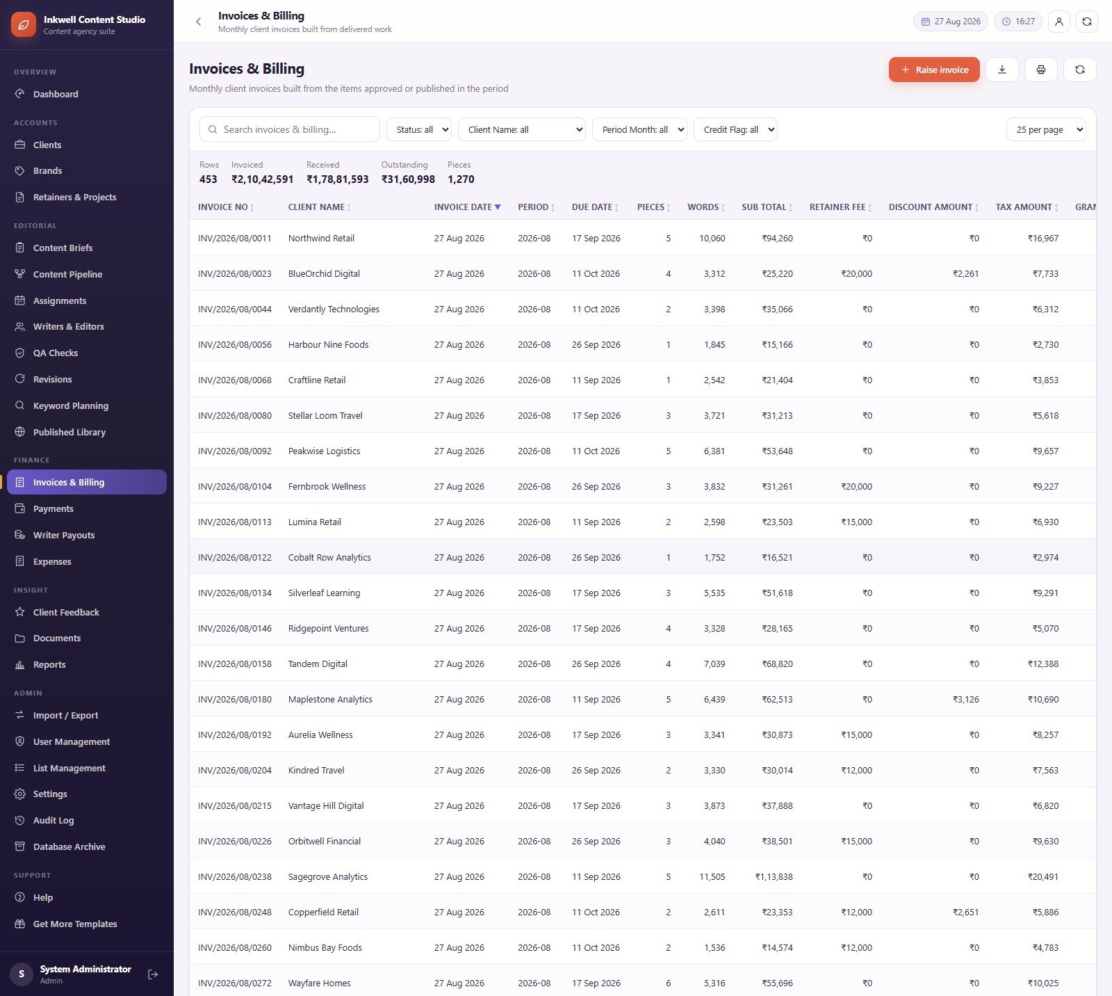 Content Writing Agency Management System Web App - Invoices and Billing