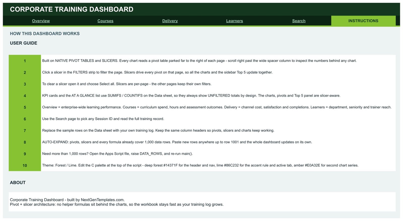 Corporate Training Dashboard in Google Sheets Instructions page