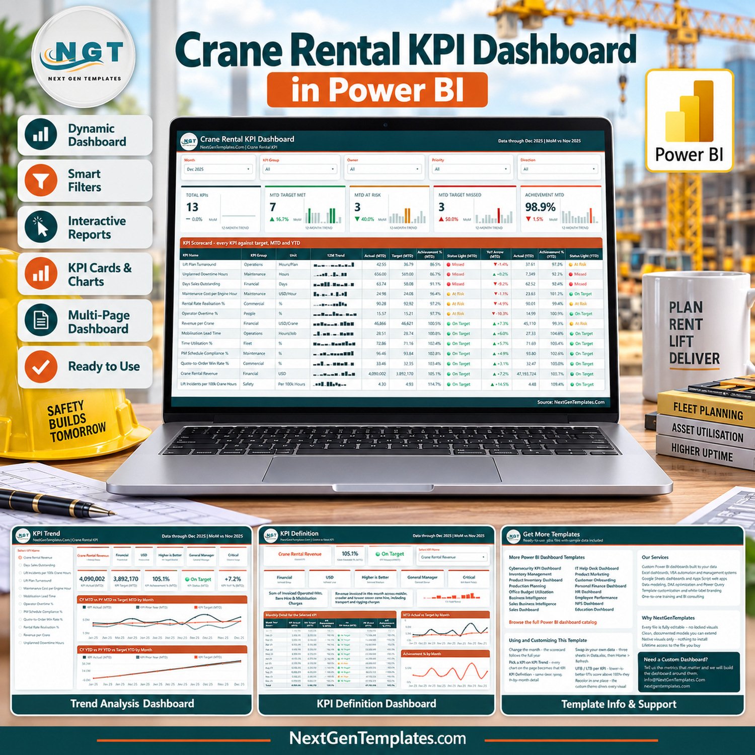 Crane Rental KPI Dashboard in Power BI