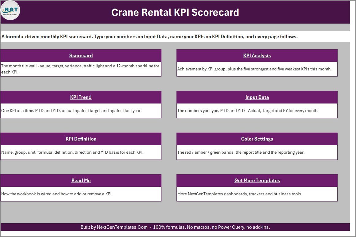 crane rental kpi scorecard in excel - Workbook navigation page for the Crane Rental KPI Scorecard
