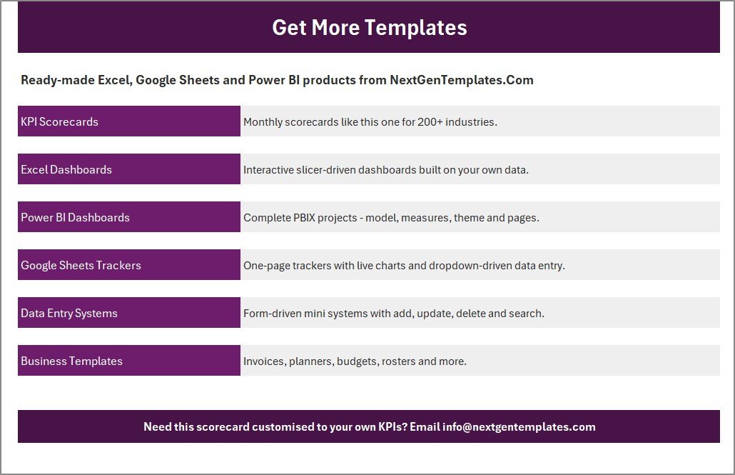 Get More Templates page
