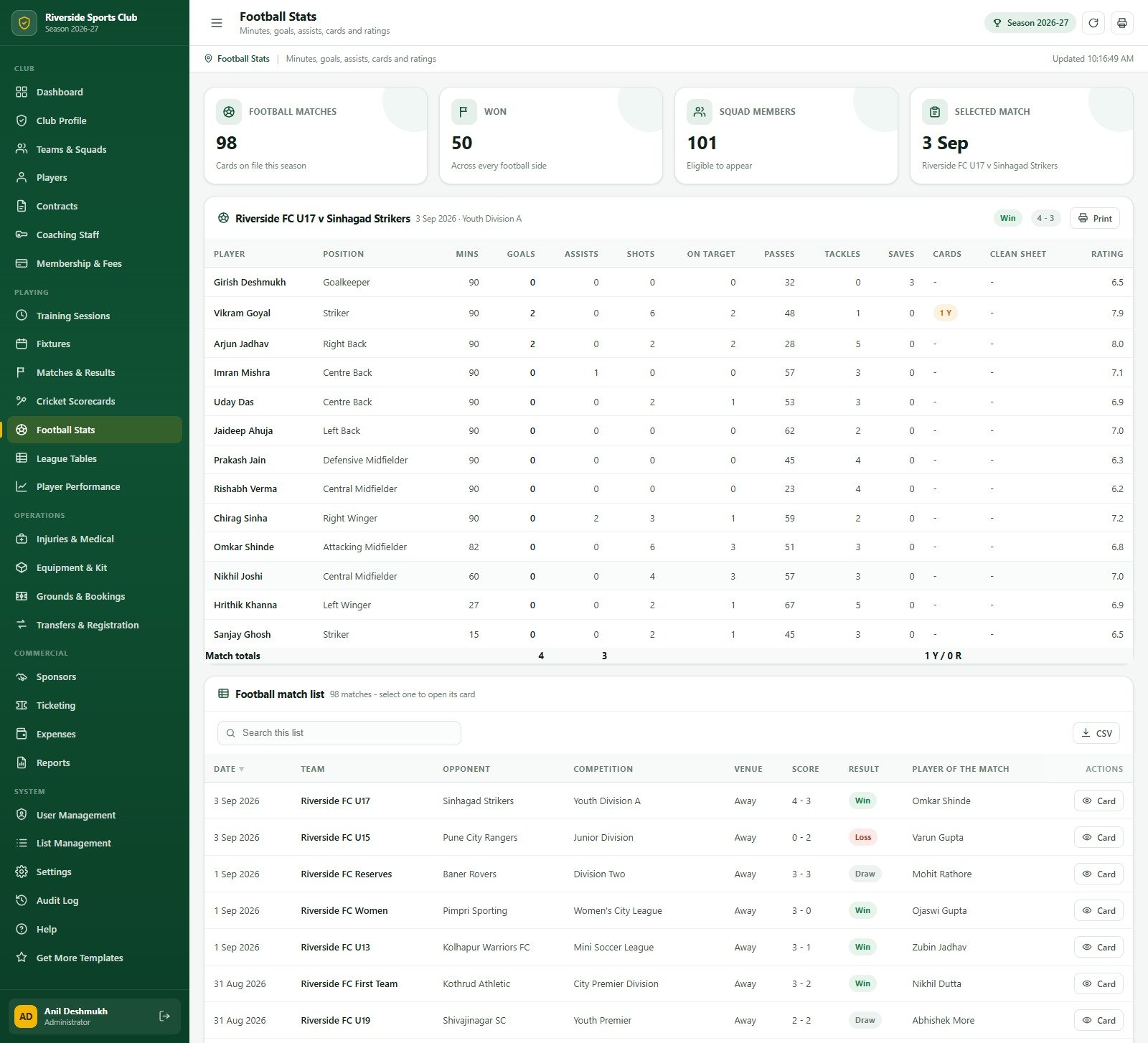 Football match statistics