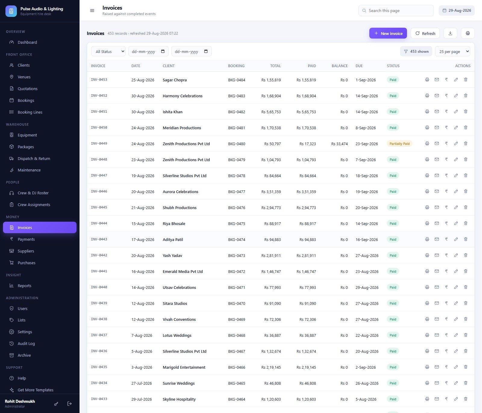 Invoices screen with GST totals, amounts paid, balance and due dates