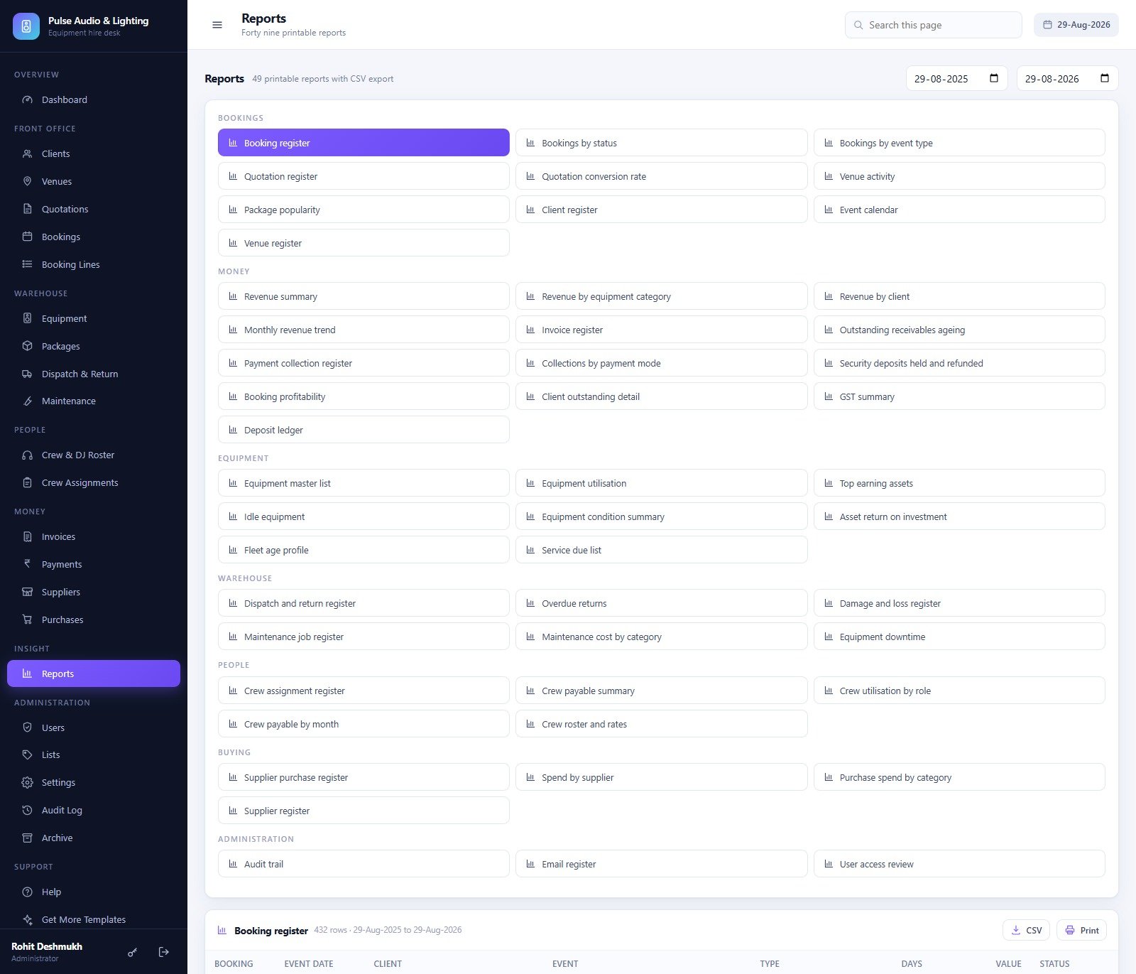 Reports library with 49 printable reports across bookings, money, equipment, warehouse, people and buying