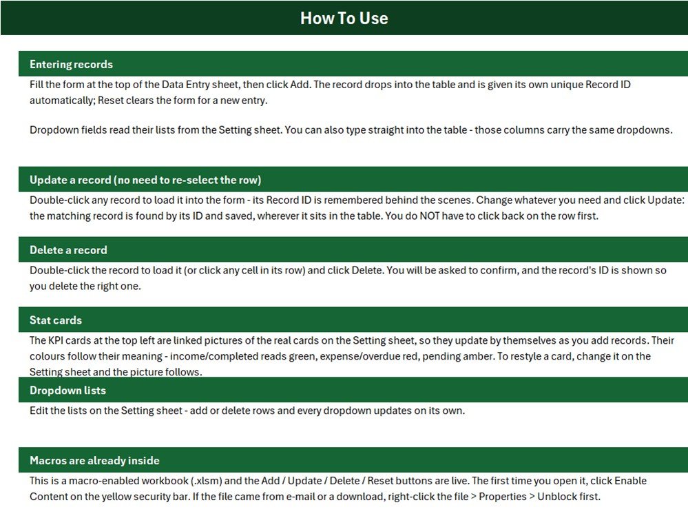 How To Use sheet explaining entry, update, delete, stat cards, dropdown lists and macros