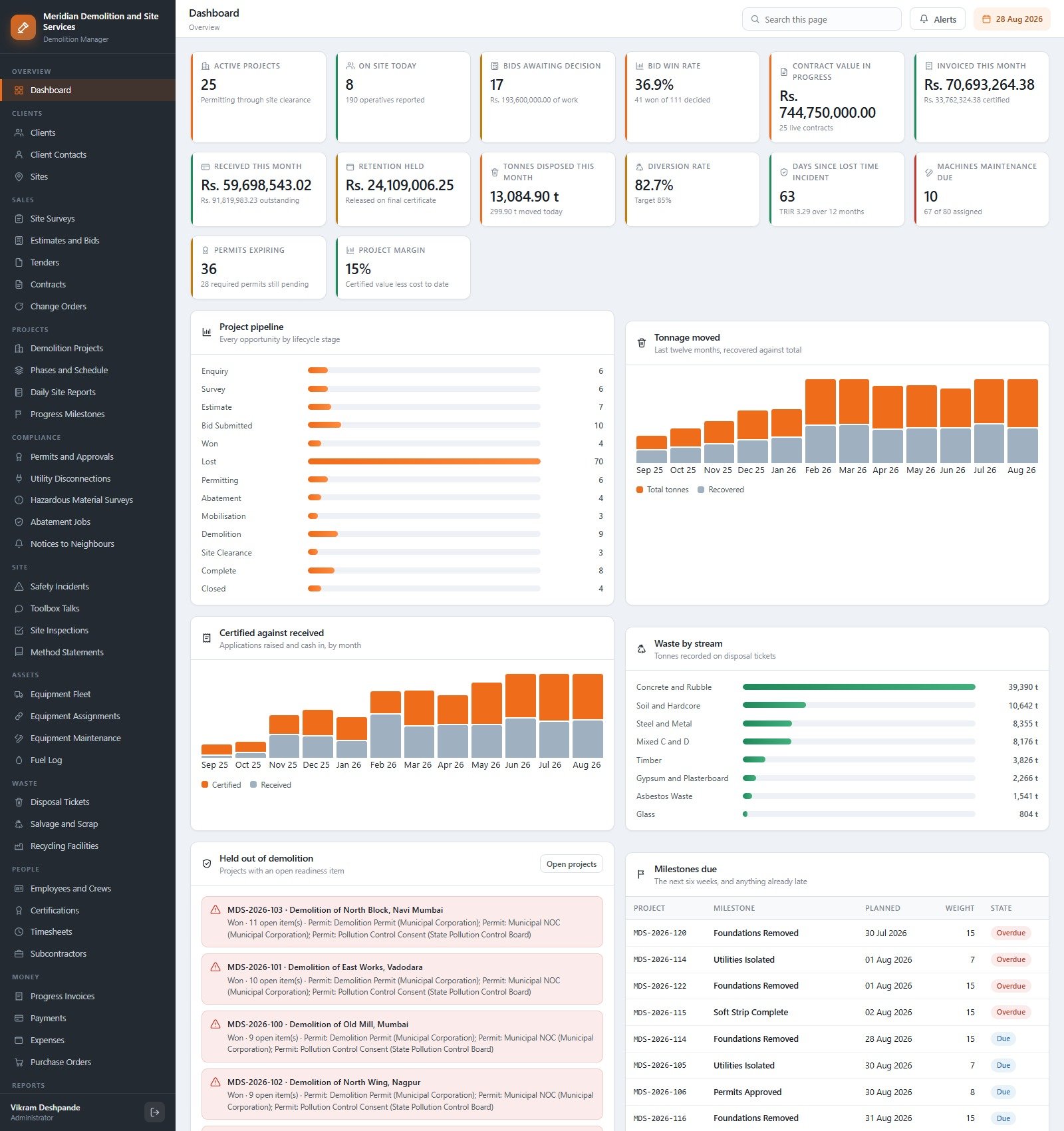Demolition Contractor Management System Web App dashboard