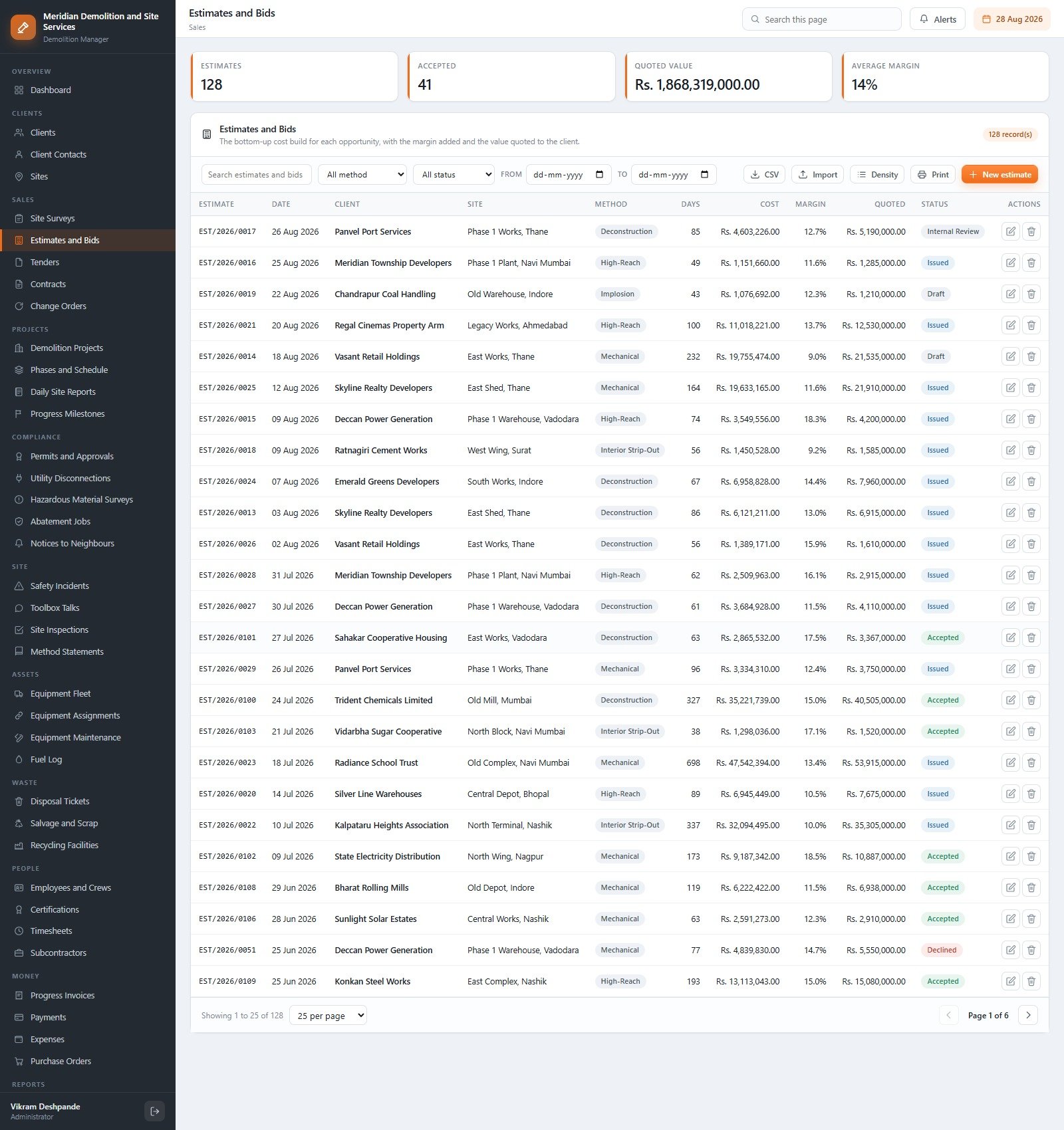 Estimates and bids register with cost, margin and quoted value