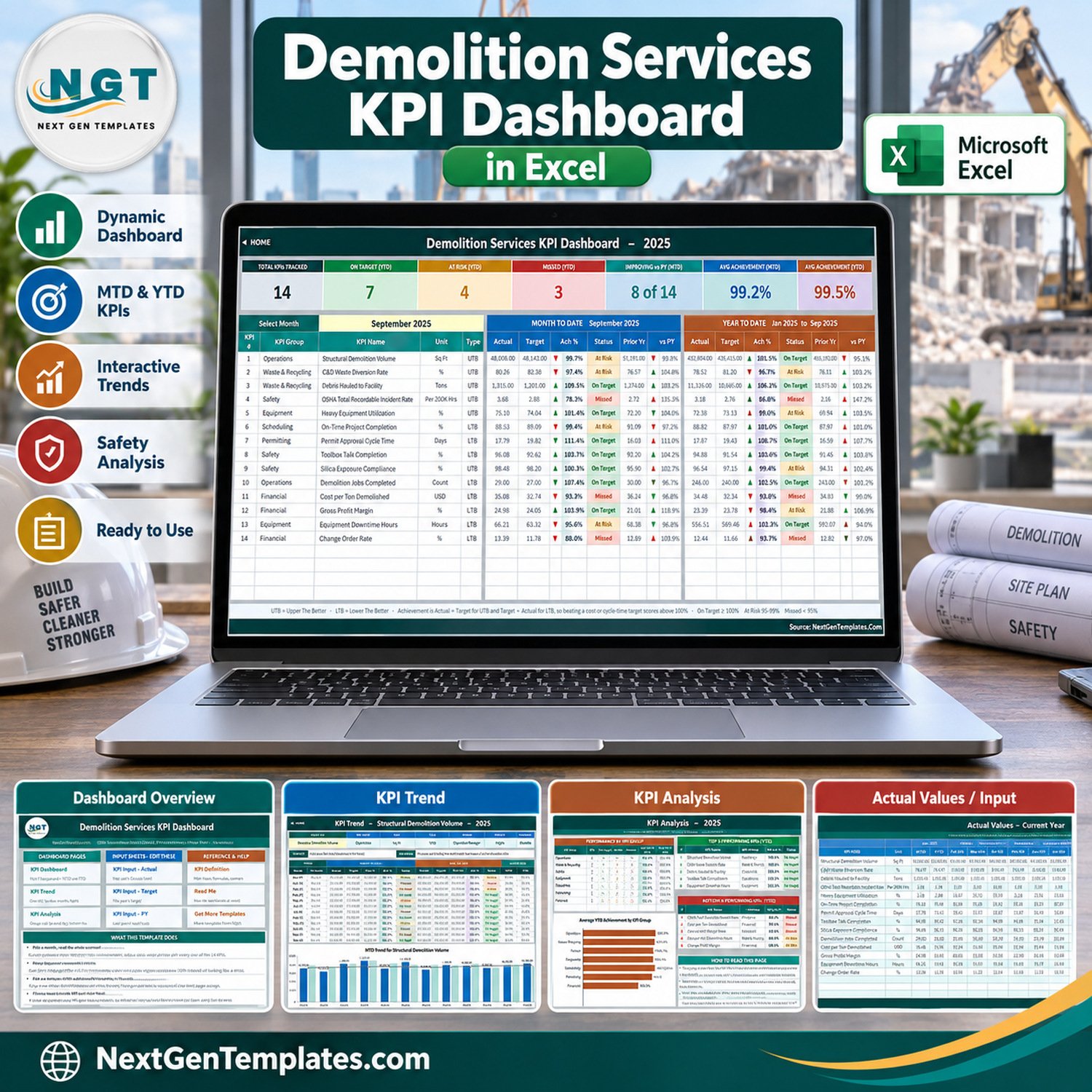Demolition Services KPI Dashboard in Excel