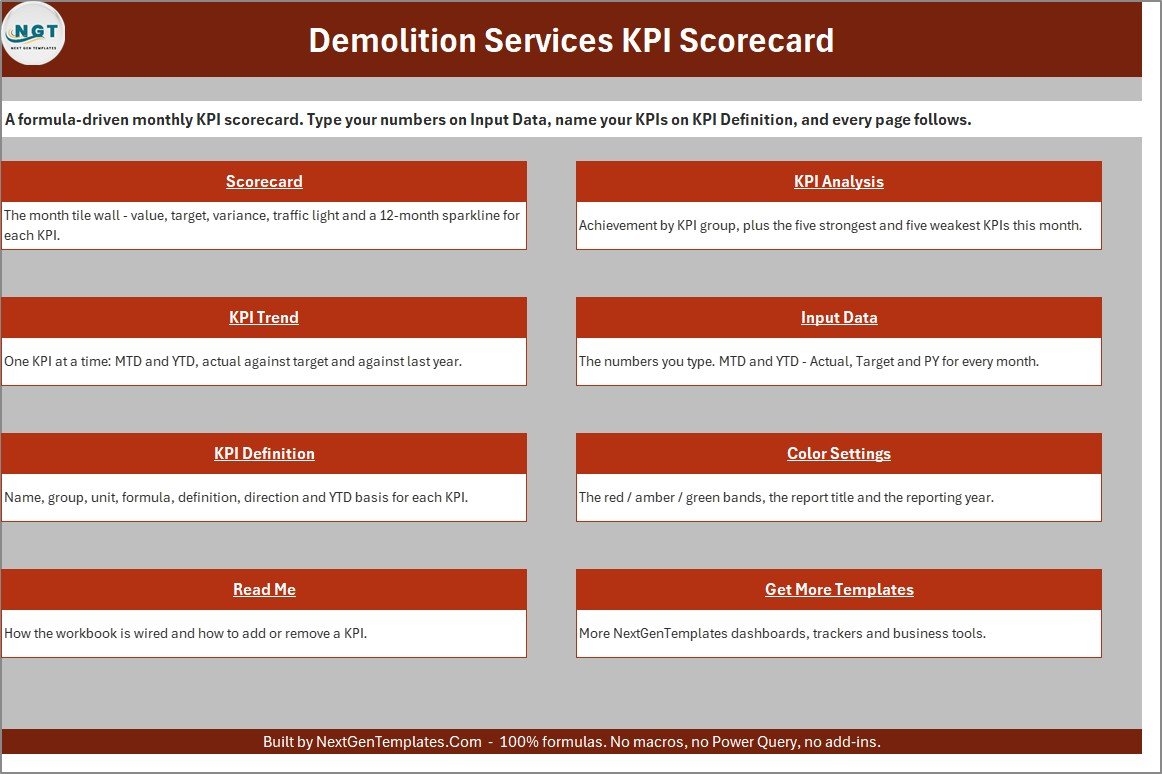 Demolition KPI scorecard Home page