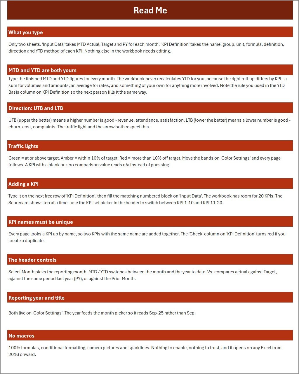 Read Me sheet of the scorecard