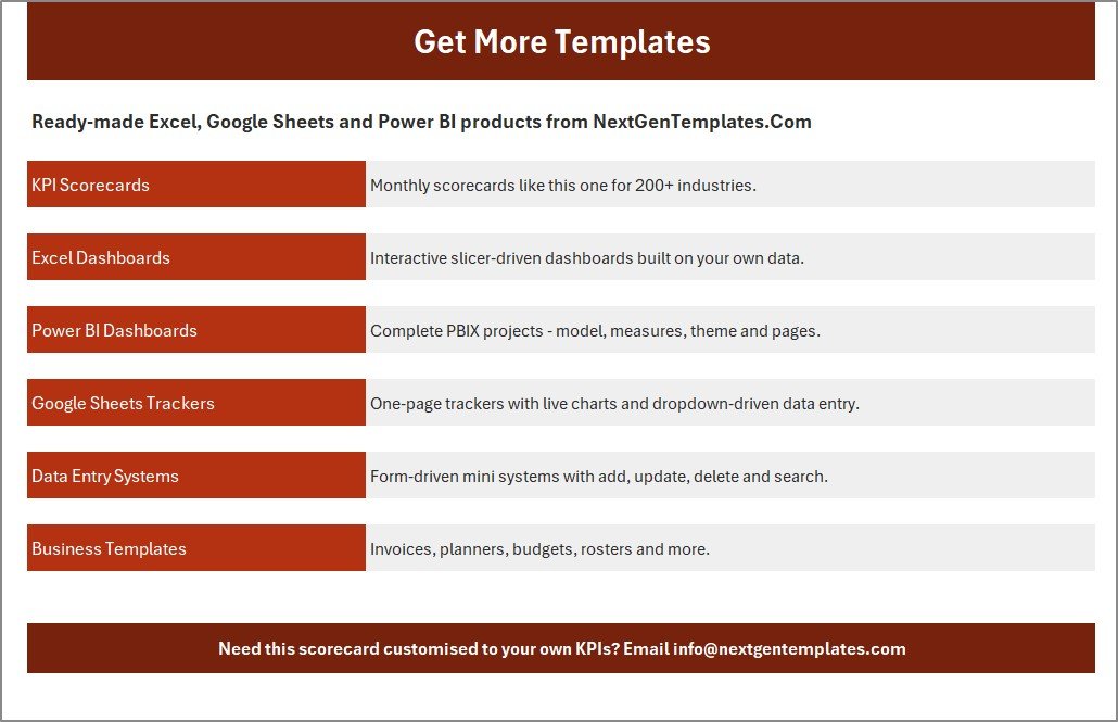 Get More Templates sheet
