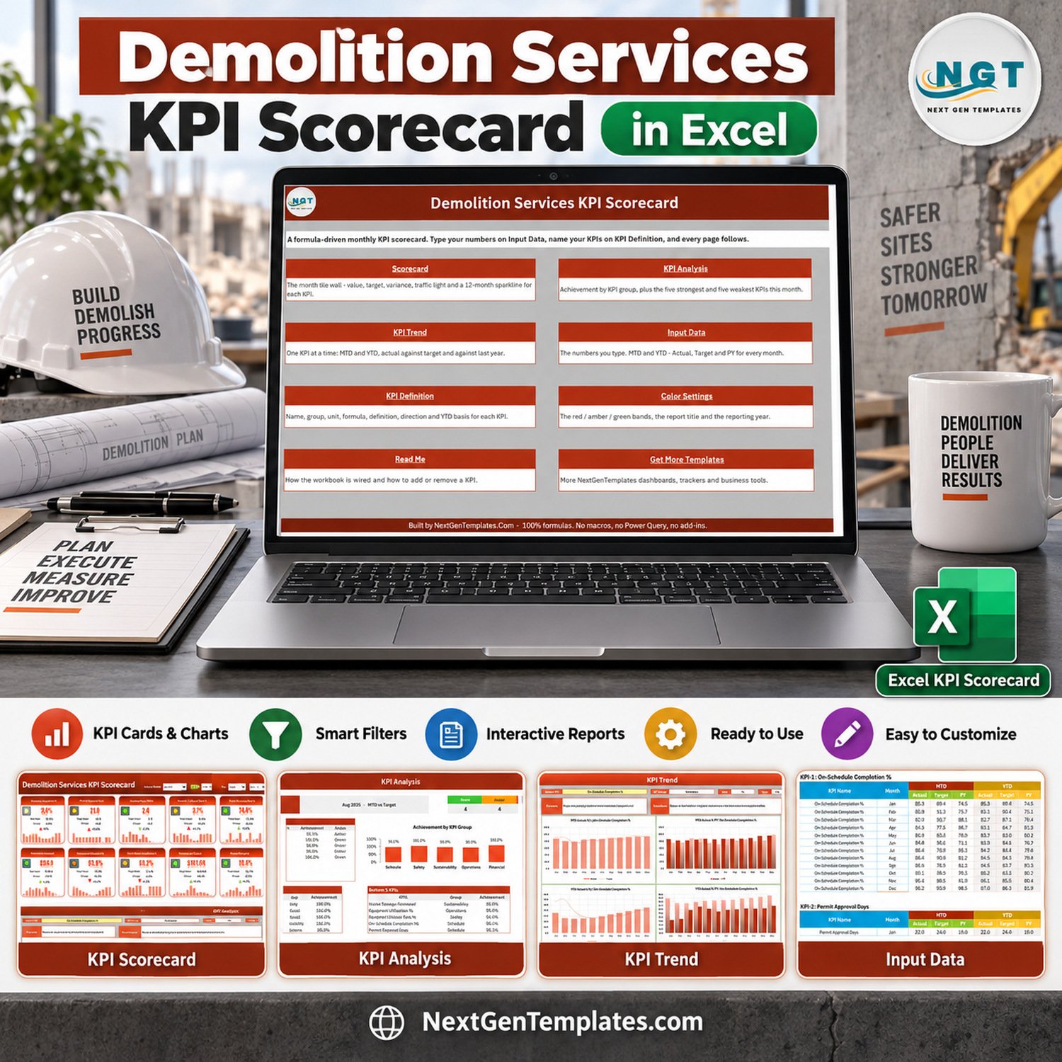 Demolition Services KPI Dashboard in Excel - Image 2