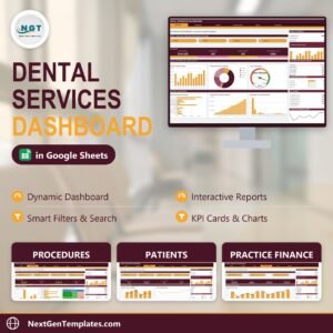 Dental Services Dashboard in Google Sheets
