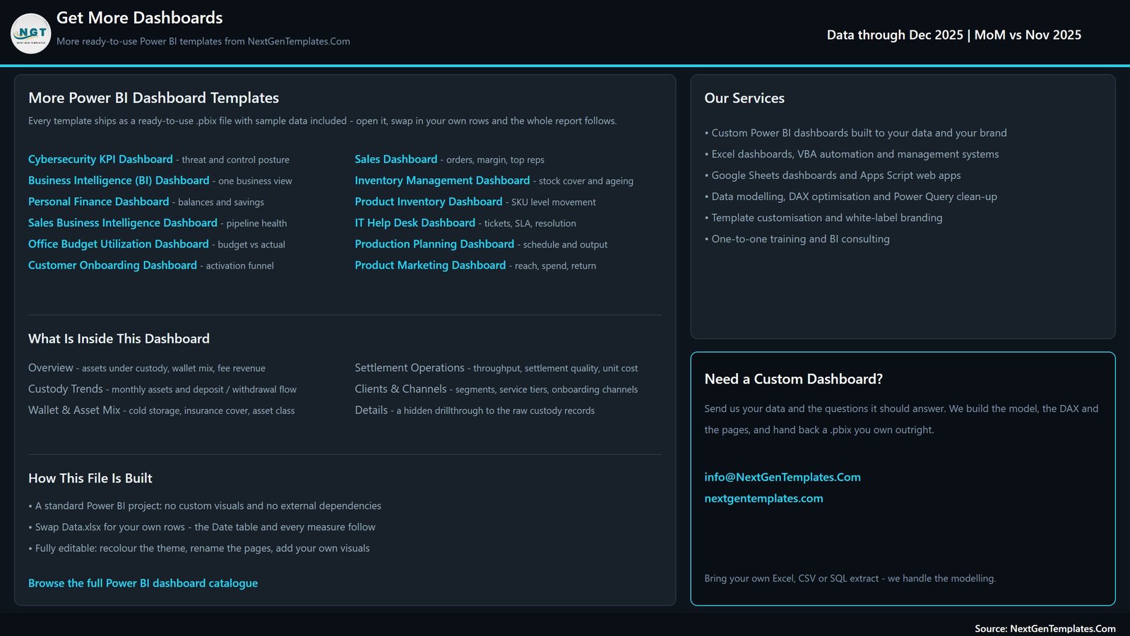 Digital Asset Custodians Dashboard in Power BI - Get More Dashboards reference page