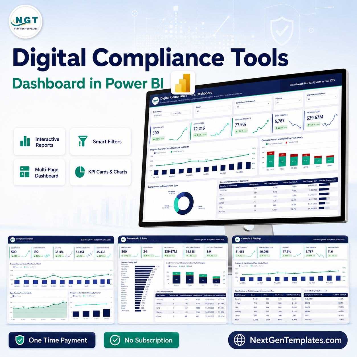 Digital Compliance Tools Dashboard in Power BI