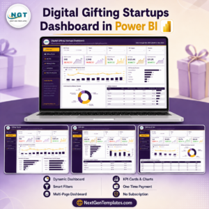 Digital Gifting Startups Dashboard in Power BI
