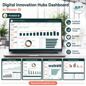 Digital Innovation Hubs Dashboard in Power BI product cover showing the five report pages