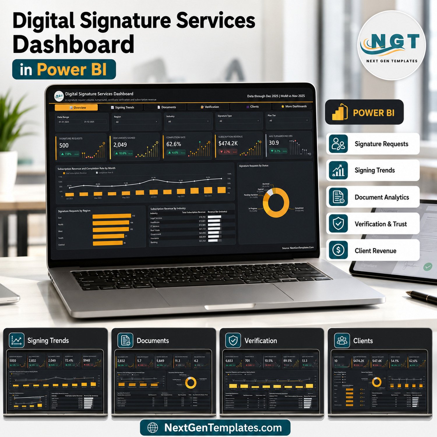 Digital Signature Services Dashboard in Power BI