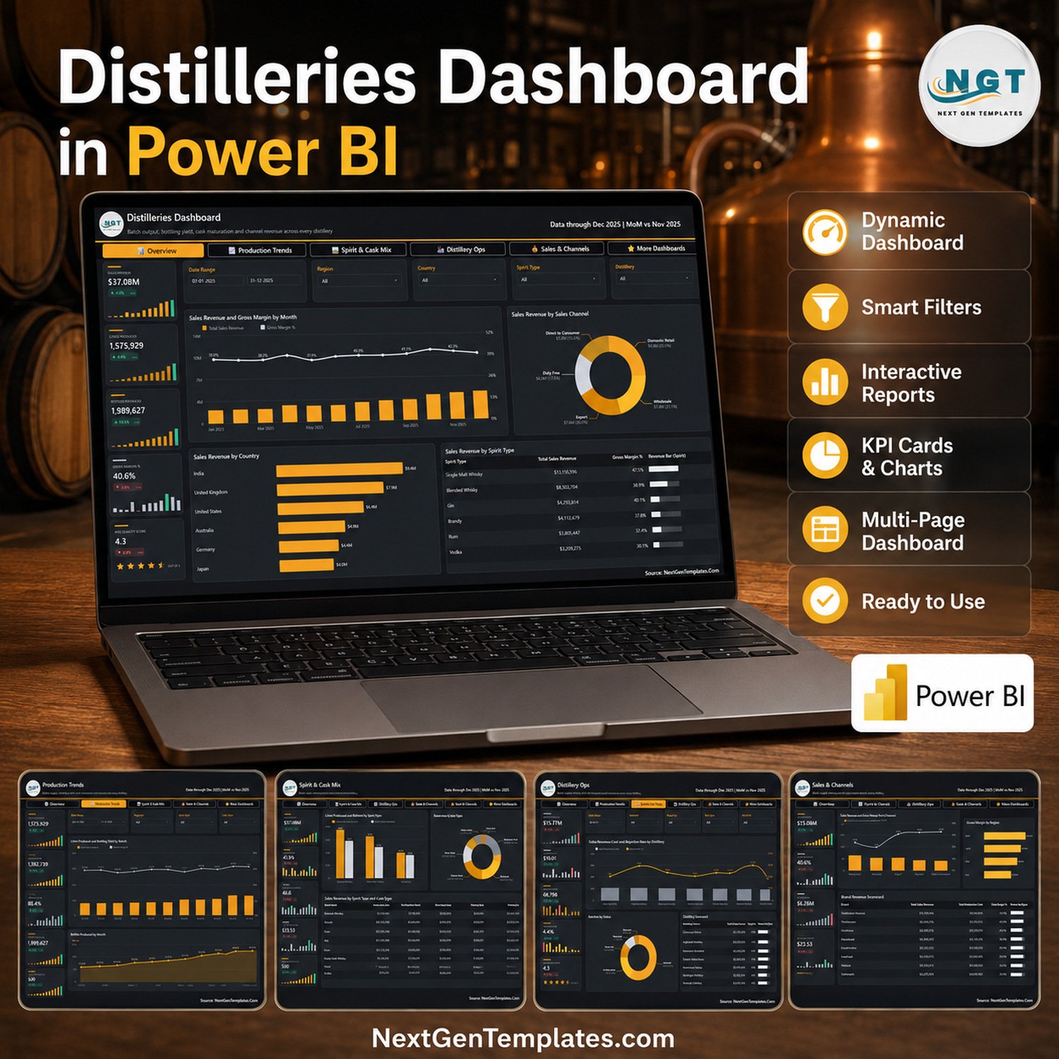 Distilleries Dashboard in Power BI product cover showing the five-page report on a laptop