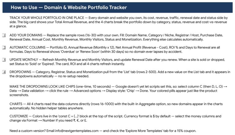 Domain and Website Portfolio Tracker in Google Sheets