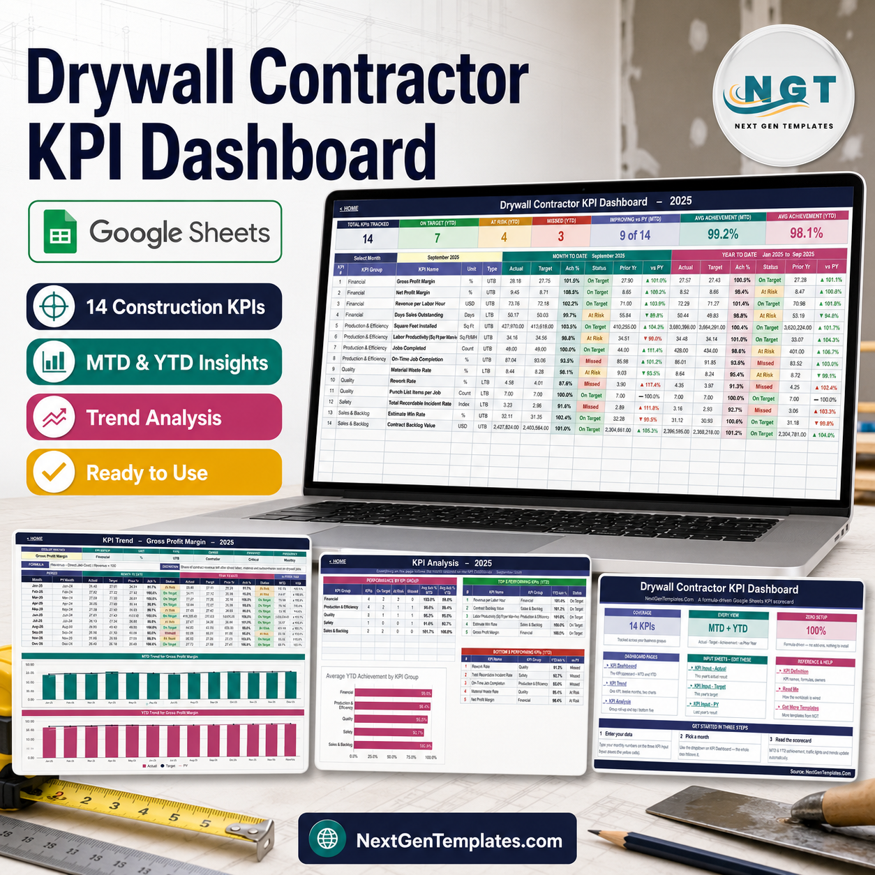 Drywall Contractor KPI Dashboard in Google Sheets showing 14 construction KPIs with MTD and YTD achievement