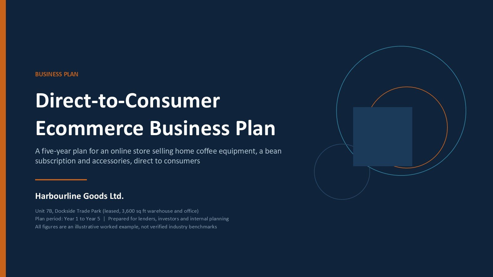 Ecommerce Store Business Starter Templates Kit