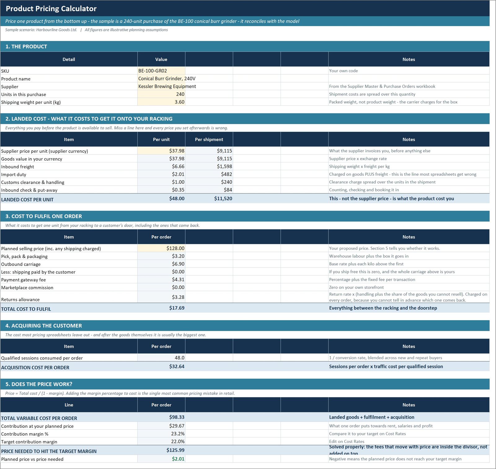 Ecommerce Store Business Starter Templates Kit - product pricing calculator