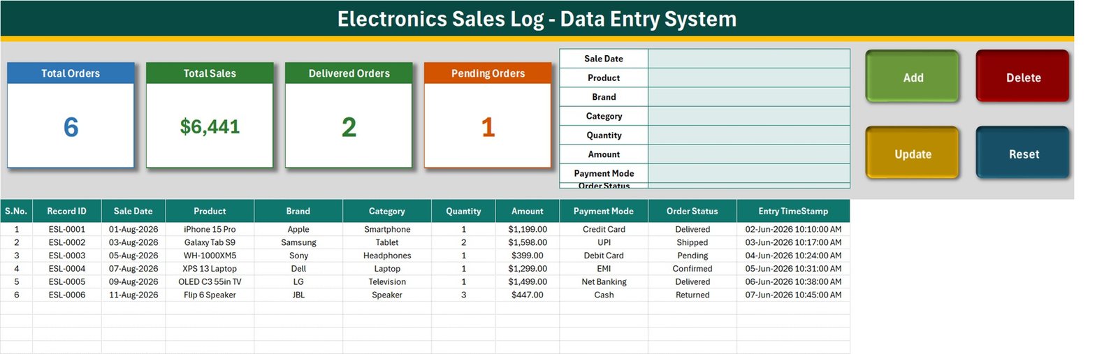 Electronics Sales Log Data Entry System in Excel data entry interface