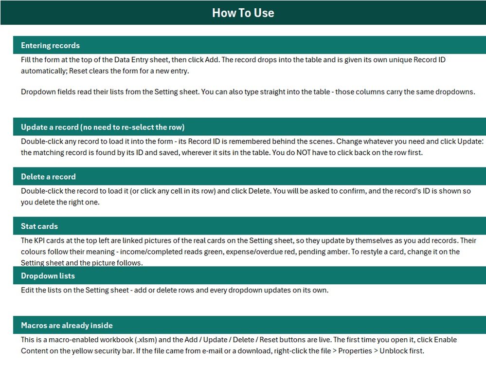 Electronics Sales Log instructions