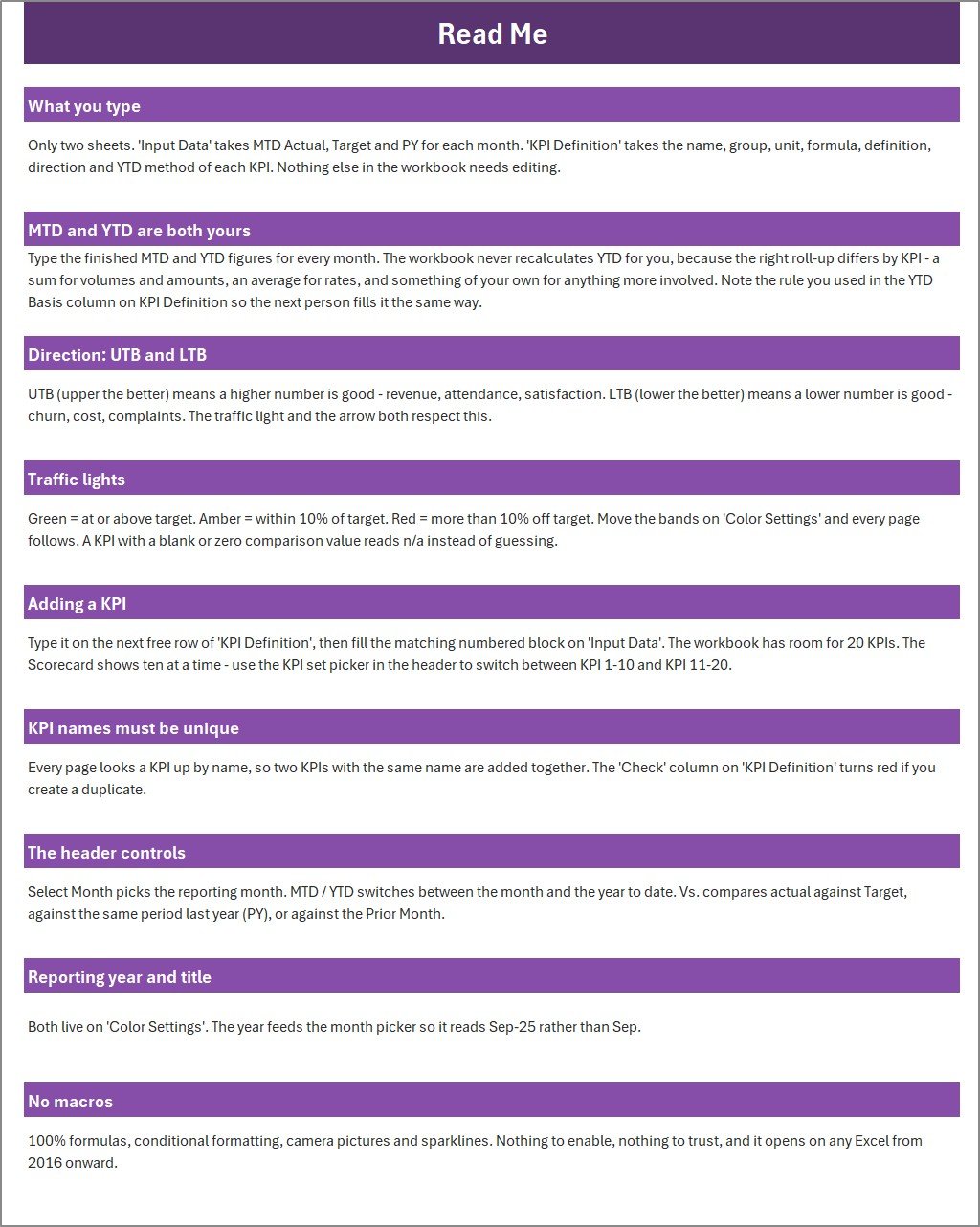 Read Me page for the formula-driven elevator KPI scorecard