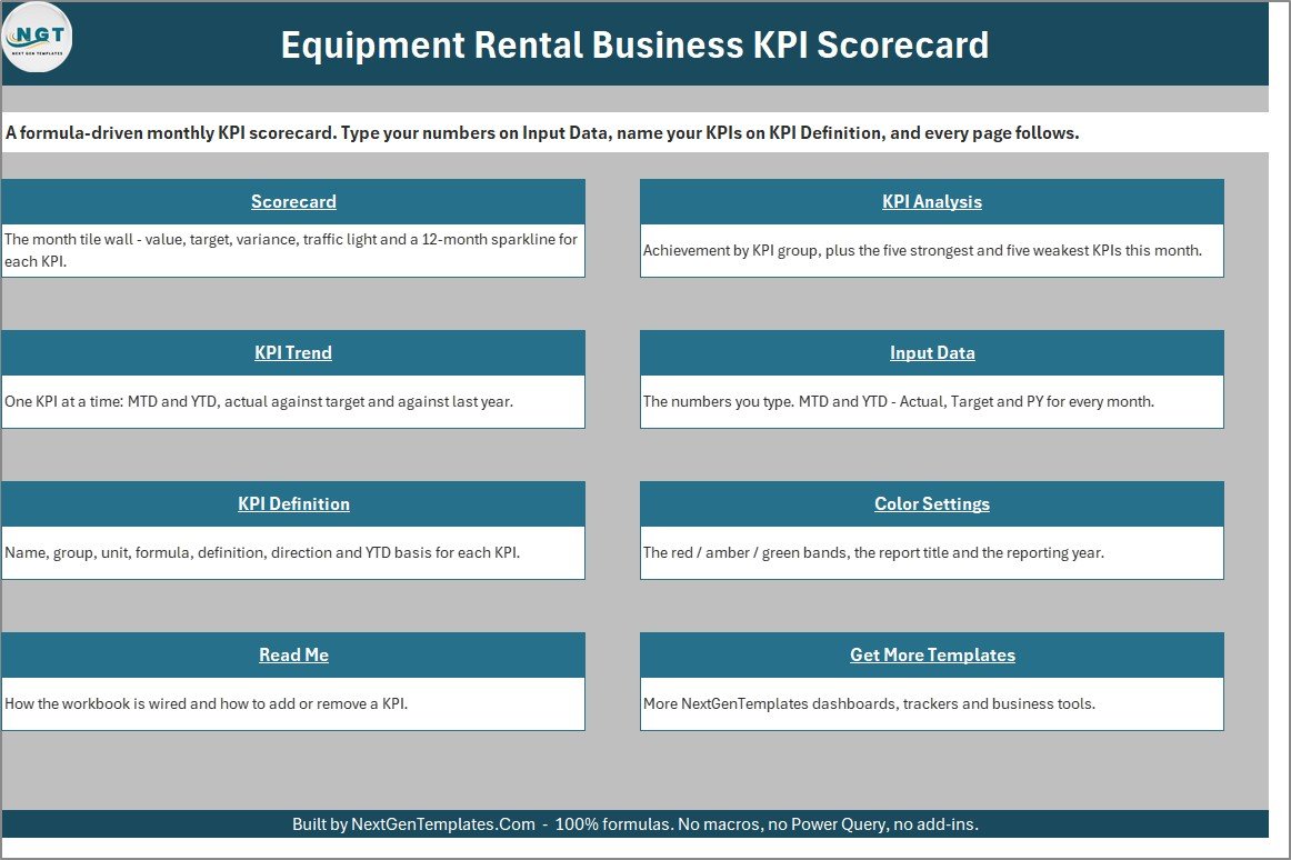 Equipment Rental Business KPI Scorecard in Excel home page with links to all nine sheets