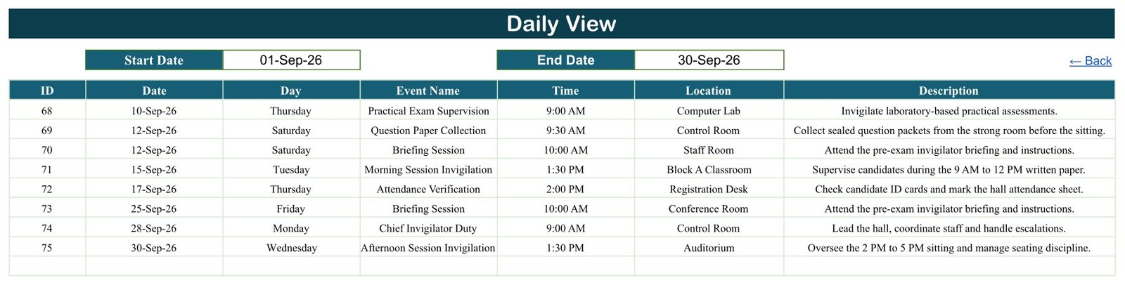 Daily View invigilator schedule for a selected date range